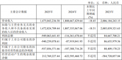 豪中最高价79.50元
